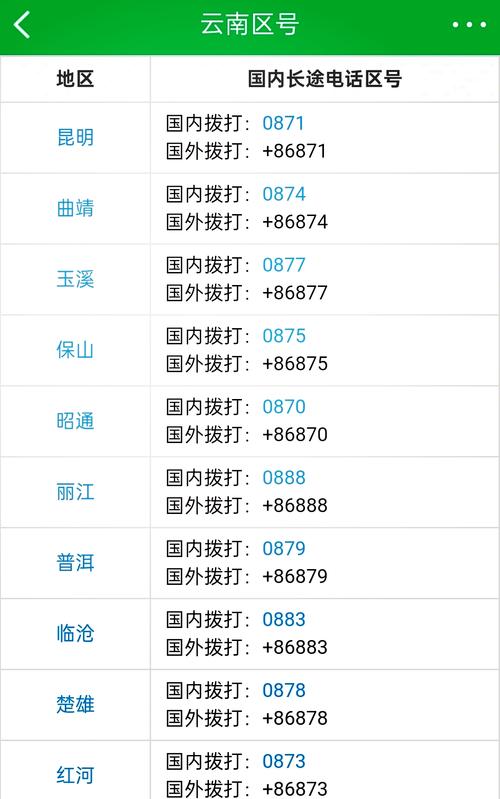 马尾区邮政编码是多少?-第1张图片-陕西物流货运 马尾区邮政编码是多少?-第1张图片-陕西物流货运
