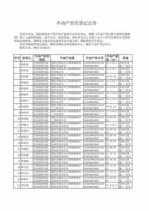 浙江省杭州市萧山区邮政编码-第2张图片-陕西物流货运