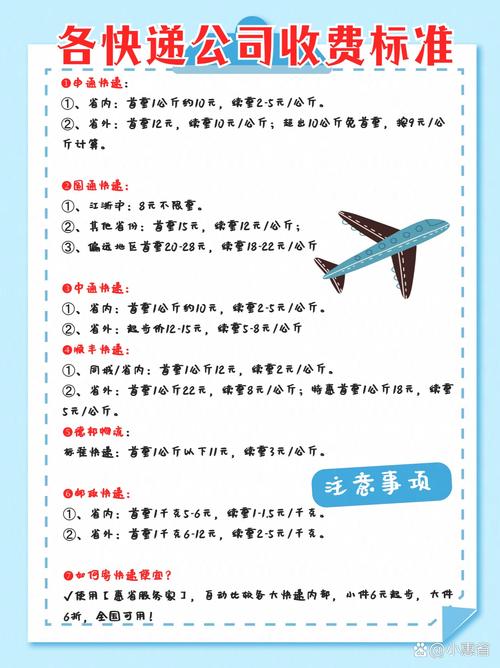 贵州寄江苏申通中通收费-第1张图片-陕西物流货运 贵州寄江苏申通中通收费-第1张图片-陕西物流货运