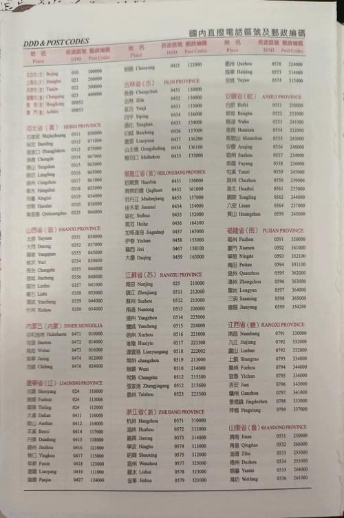 广东省东莞市凤岗镇邮政编码-第2张图片-陕西物流货运 广东省东莞市凤岗镇邮政编码-第2张图片-陕西物流货运