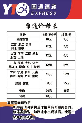 圆通快递与速递价格差异究竟在哪儿?-第1张图片-陕西物流货运 圆通快递与速递价格差异究竟在哪儿?-第1张图片-陕西物流货运