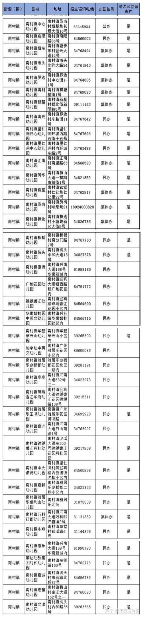 广州番禺邮政编码是多少?-第2张图片-陕西物流货运 广州番禺邮政编码是多少?-第2张图片-陕西物流货运