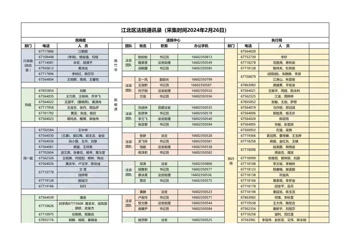 重庆江北邮政编码是多少?-第3张图片-陕西物流货运 重庆江北邮政编码是多少?-第3张图片-陕西物流货运
