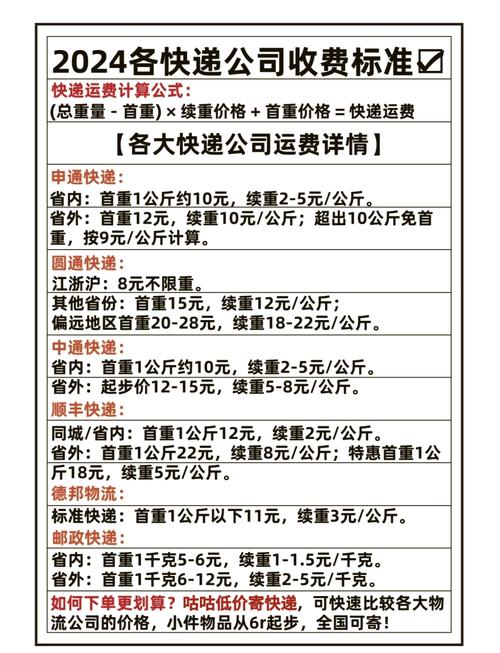 圆通香港寄大陆快递多少钱？-第3张图片-陕西物流货运