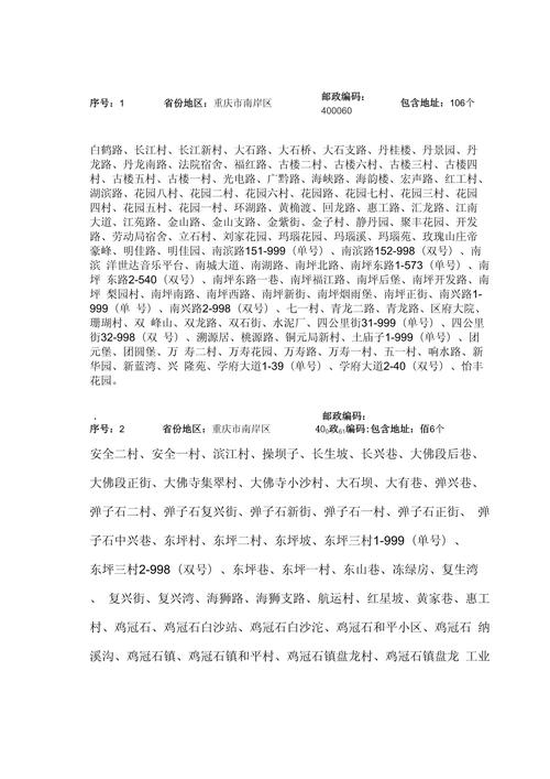 厦门湖里区邮政编码是多少？-第3张图片-陕西物流货运