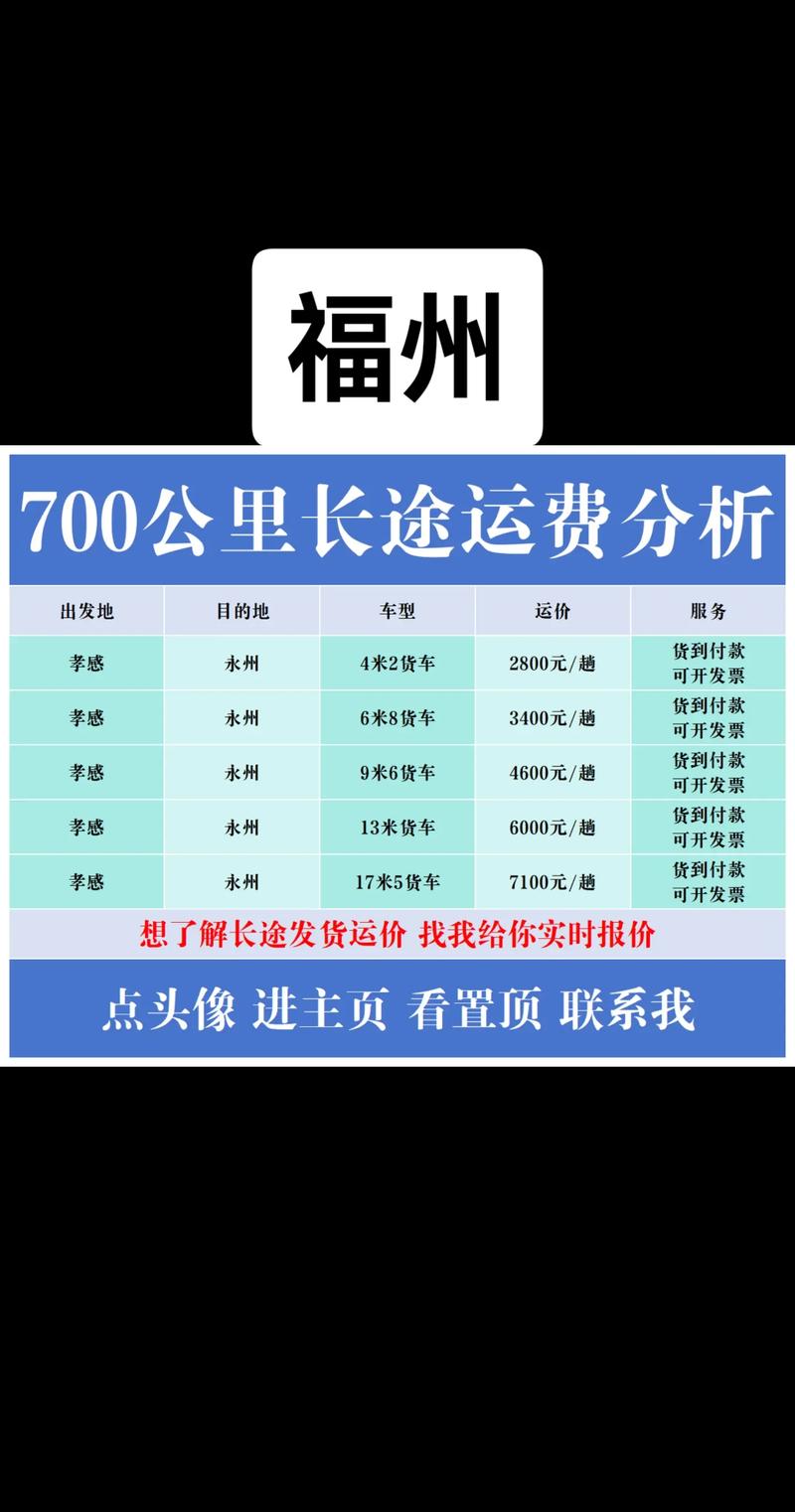 圆通武汉到福州快递要多久?-第3张图片-陕西物流货运 圆通武汉到福州快递要多久?-第3张图片-陕西物流货运