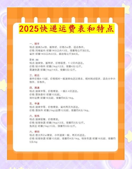2025中通快递价目表,哪些区域/服务有调整?-第2张图片-陕西物流货运 2025中通快递价目表,哪些区域/服务有调整?-第2张图片-陕西物流货运
