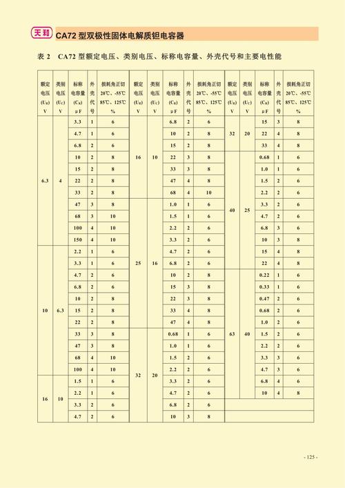 上海杨浦区邮政编码是多少?-第1张图片-陕西物流货运 上海杨浦区邮政编码是多少?-第1张图片-陕西物流货运
