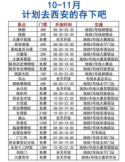 西安雁塔区邮政编码是多少?-第1张图片-陕西物流货运 西安雁塔区邮政编码是多少?-第1张图片-陕西物流货运