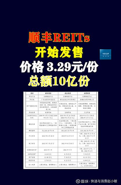 2025顺丰快递价格表-第3张图片-陕西物流货运