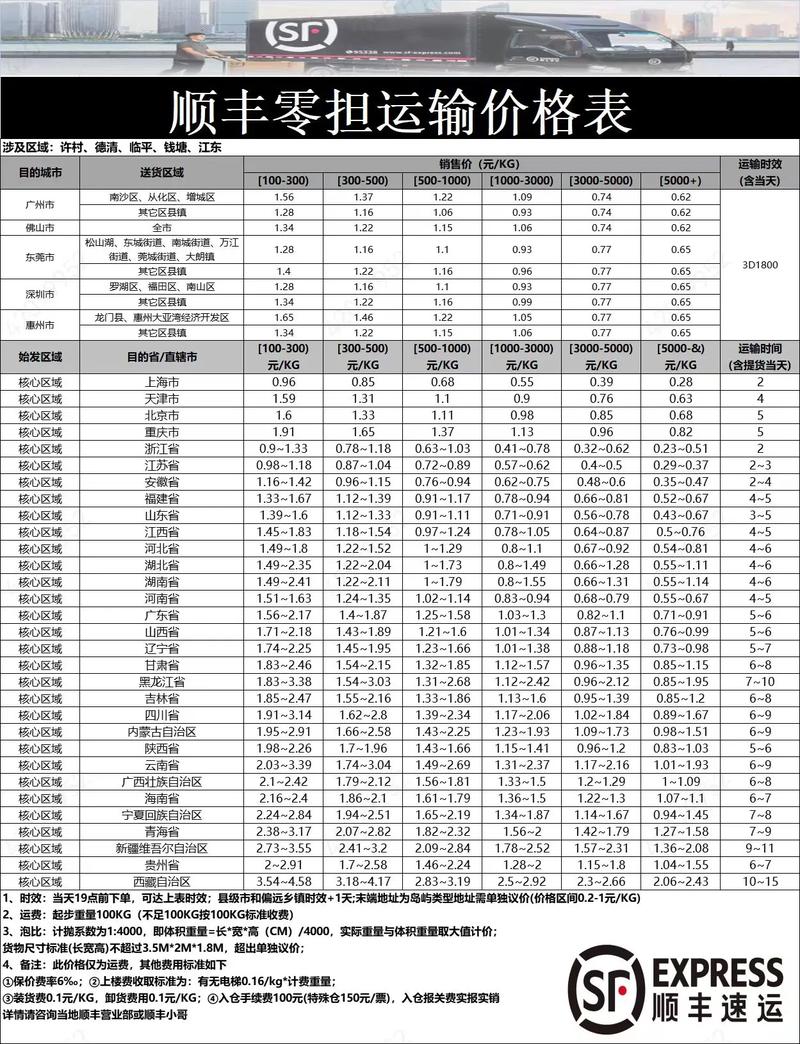 顺丰深圳到内蒙古多少钱-第2张图片-陕西物流货运