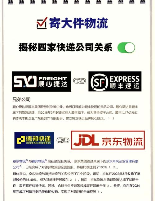 顺丰物流电话是多少？-第3张图片-陕西物流货运