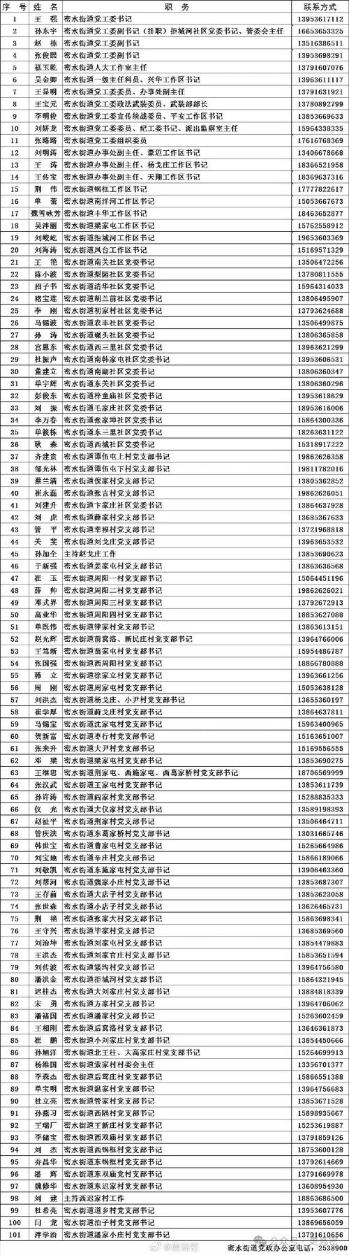 哈密邮政局电话是多少?-第3张图片-陕西物流货运 哈密邮政局电话是多少?-第3张图片-陕西物流货运