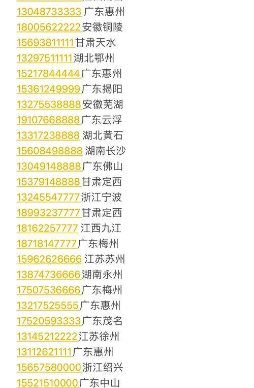 北师珠邮政编码邮政编码-第3张图片-陕西物流货运 北师珠邮政编码邮政编码-第3张图片-陕西物流货运