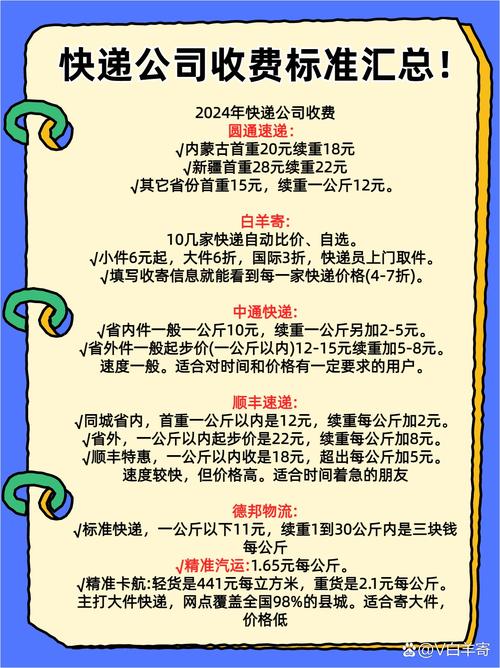 圆通从北京到新疆多少钱-第2张图片-陕西物流货运