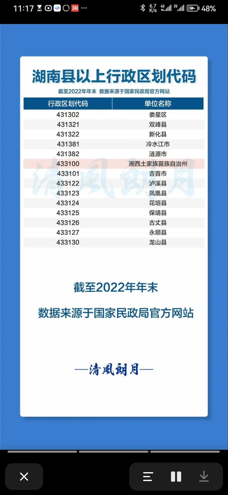 湖南省邮政公司邮政编码-第2张图片-陕西物流货运 湖南省邮政公司邮政编码-第2张图片-陕西物流货运