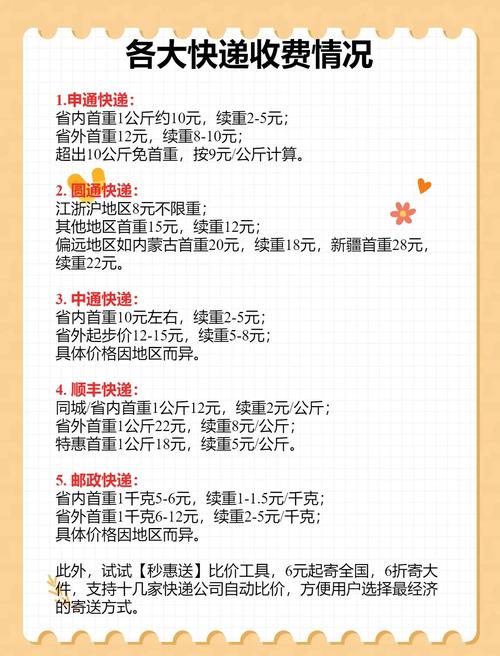 中通快递超重多少斤会加收费用?-第3张图片-陕西物流货运 中通快递超重多少斤会加收费用?-第3张图片-陕西物流货运