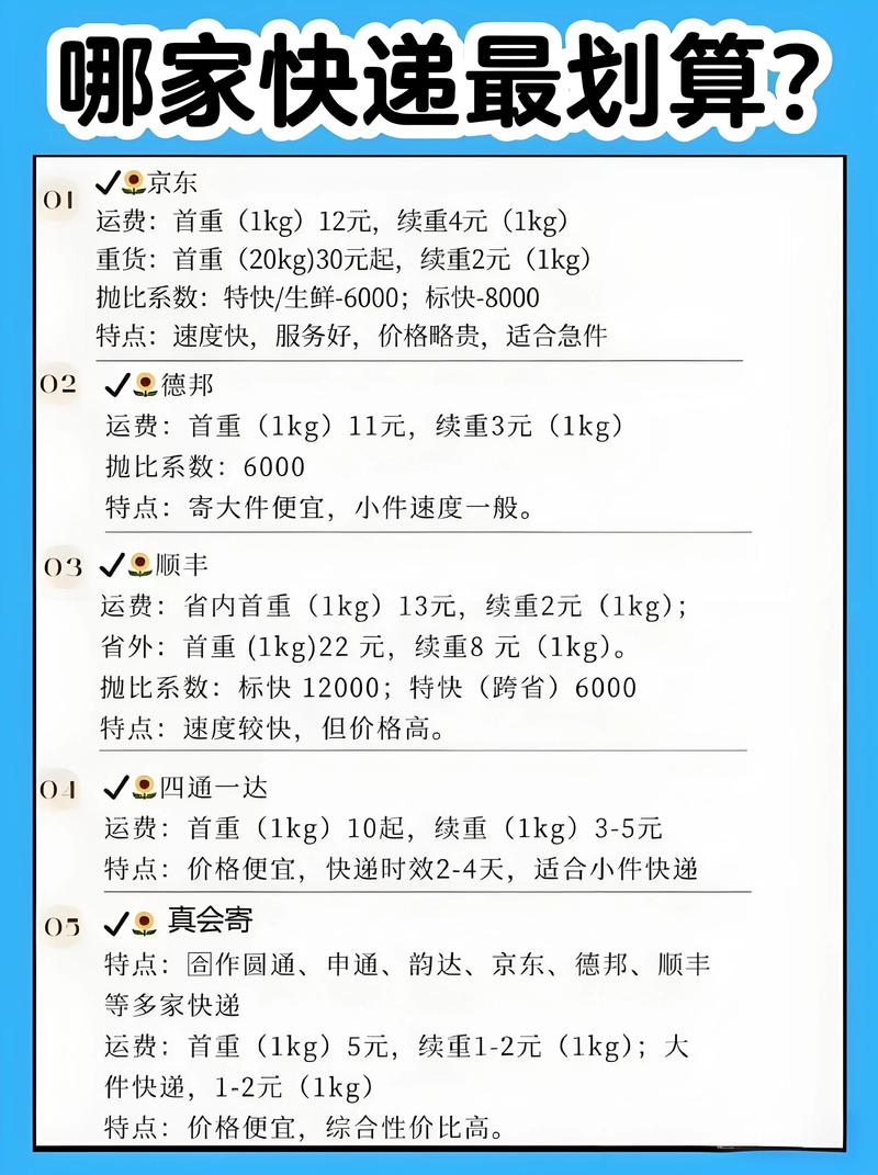 杭州到成都顺丰运费多少钱?-第3张图片-陕西物流货运 杭州到成都顺丰运费多少钱?-第3张图片-陕西物流货运