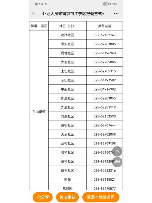 南京邮政编码是多少?-第1张图片-陕西物流货运 南京邮政编码是多少?-第1张图片-陕西物流货运