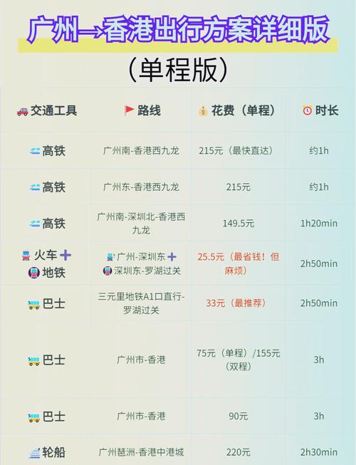 香港到上海顺丰时效多久?-第1张图片-陕西物流货运 香港到上海顺丰时效多久?-第1张图片-陕西物流货运