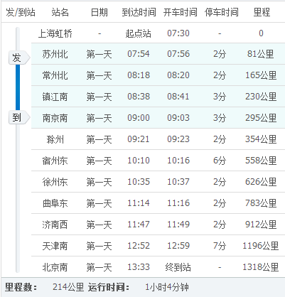 顺丰南京到苏州寄送需多久?-第3张图片-陕西物流货运 顺丰南京到苏州寄送需多久?-第3张图片-陕西物流货运