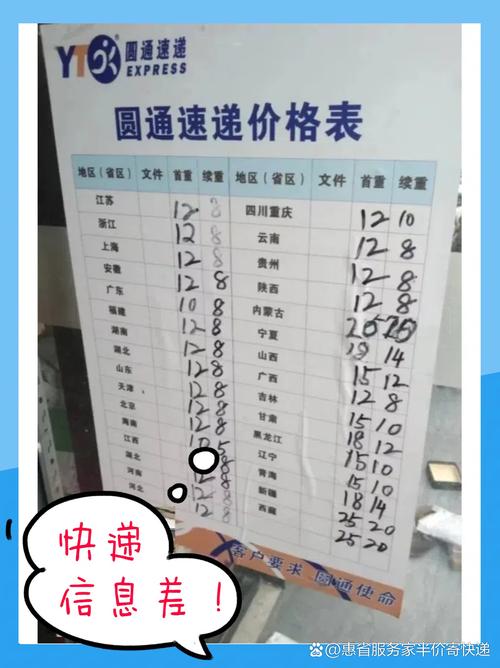 北京圆通运费报价多少？-第1张图片-陕西物流货运