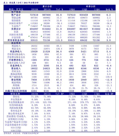 圆通速递2025价格会涨还是会降？-第2张图片-陕西物流货运