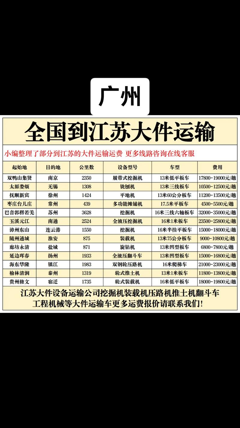 苏州到广州 快递 顺丰-第2张图片-陕西物流货运 苏州到广州 快递 顺丰-第2张图片-陕西物流货运