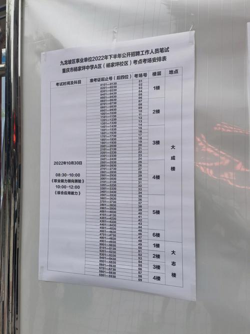 重庆邮政编码是多少？-第3张图片-陕西物流货运