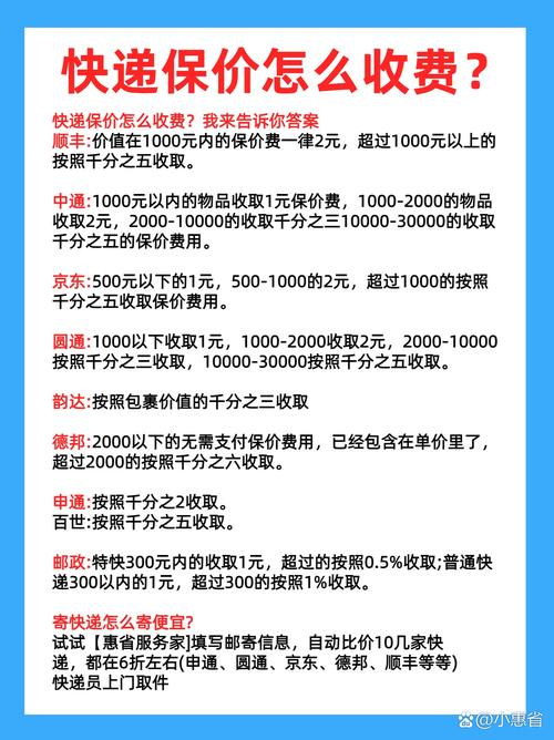 顺丰快递号码多少钱?怎么收费?-第3张图片-陕西物流货运 顺丰快递号码多少钱?怎么收费?-第3张图片-陕西物流货运