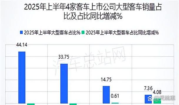 中通厦门价格怎么查？-第2张图片-陕西物流货运