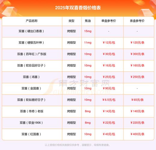 EMS邮政小包价格怎么查?-第3张图片-陕西物流货运 EMS邮政小包价格怎么查?-第3张图片-陕西物流货运