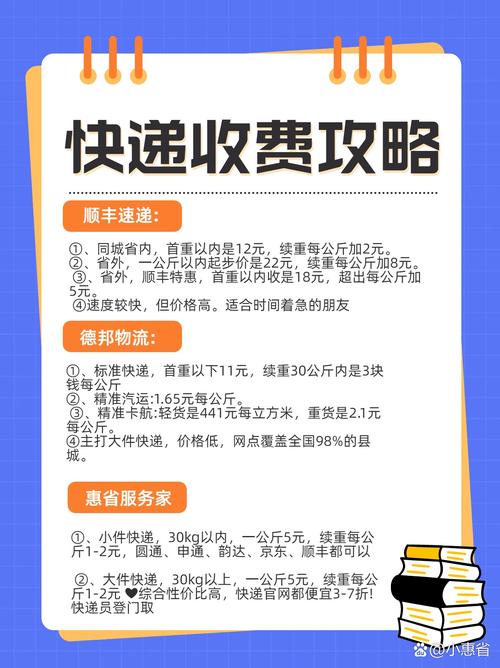 圆通2025收费标准是什么？-第3张图片-陕西物流货运