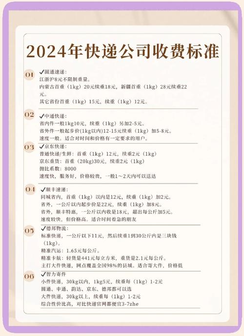 中通快递2025年收费标准会调整吗？-第2张图片-陕西物流货运