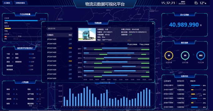 深圳邮政管理信息化系统-第1张图片-陕西物流货运 深圳邮政管理信息化系统-第1张图片-陕西物流货运