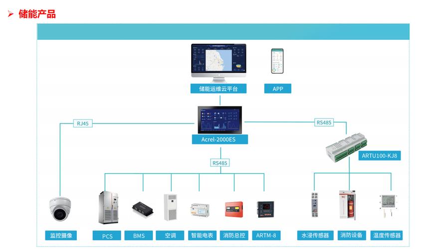 深圳邮政管理信息化系统-第2张图片-陕西物流货运 深圳邮政管理信息化系统-第2张图片-陕西物流货运