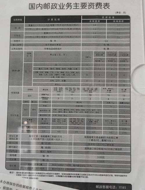 中国邮政小包价格表最新版是多少？-第2张图片-陕西物流货运