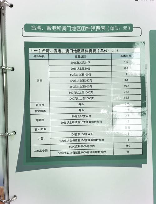 中国邮政EMS物流成本为何居高不下?-第3张图片-陕西物流货运 中国邮政EMS物流成本为何居高不下?-第3张图片-陕西物流货运