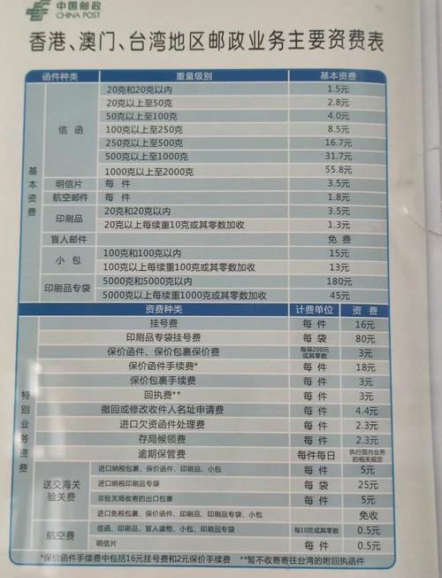 中国邮政EMS物流成本为何居高不下?-第1张图片-陕西物流货运 中国邮政EMS物流成本为何居高不下?-第1张图片-陕西物流货运