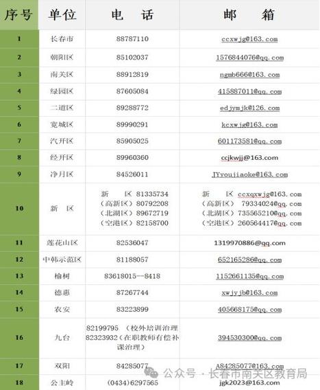 齐齐哈尔邮政编码是多少?-第1张图片-陕西物流货运 齐齐哈尔邮政编码是多少?-第1张图片-陕西物流货运