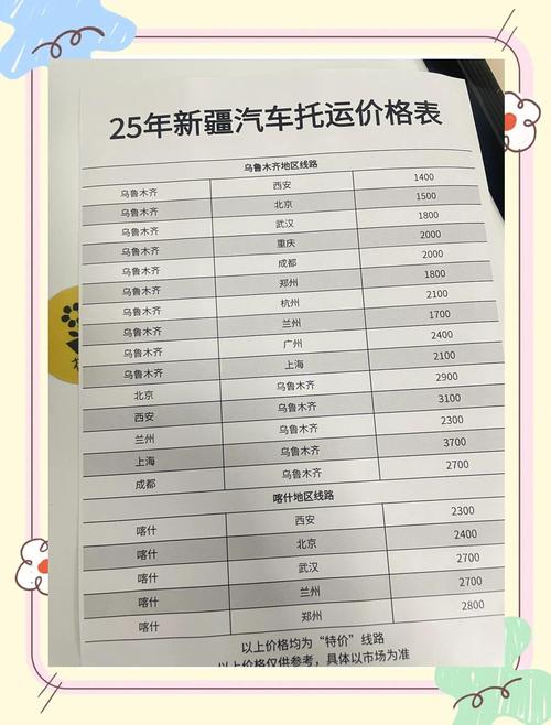 中通乌鲁木齐收费标准是多少?-第3张图片-陕西物流货运 中通乌鲁木齐收费标准是多少?-第3张图片-陕西物流货运