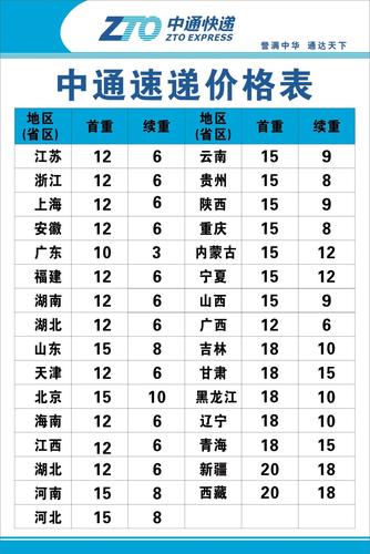 中通快运深圳分拨怎么了？-第3张图片-陕西物流货运