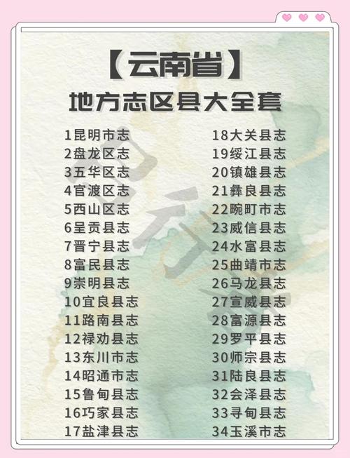 云南省的邮政编码是多少-第1张图片-陕西物流货运