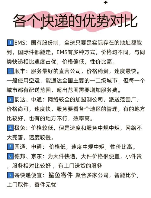 顺丰和EMS,到底哪个快递更快?-第1张图片-陕西物流货运 顺丰和EMS,到底哪个快递更快?-第1张图片-陕西物流货运