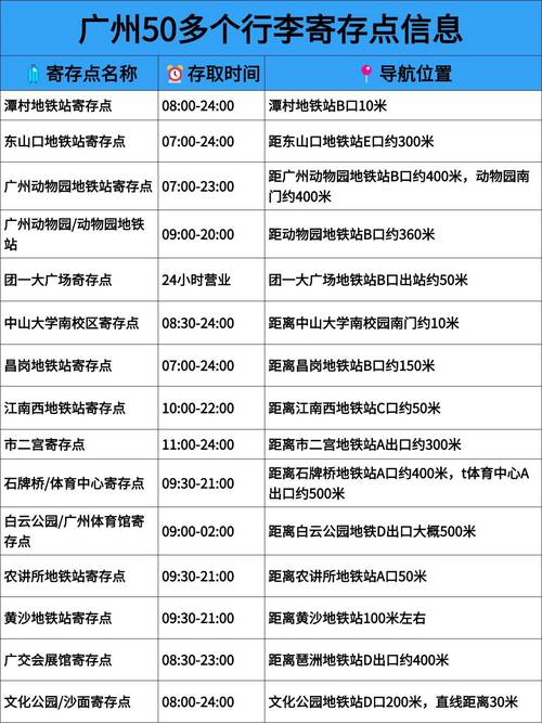广州海珠区邮政编码是多少?-第2张图片-陕西物流货运 广州海珠区邮政编码是多少?-第2张图片-陕西物流货运