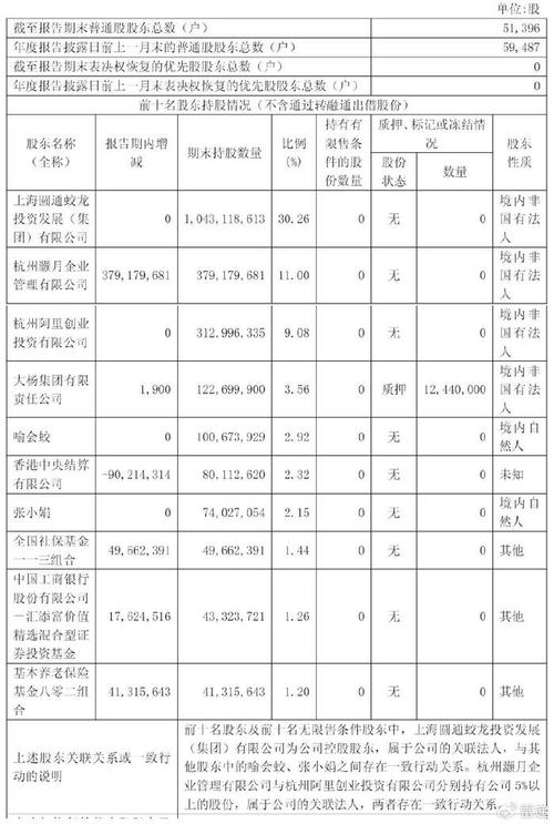 圆通400838代码是什么?-第3张图片-陕西物流货运 圆通400838代码是什么?-第3张图片-陕西物流货运