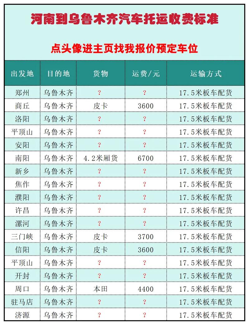 乌鲁木齐圆通费用为何有差异？-第2张图片-陕西物流货运