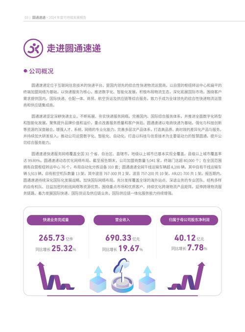 景泰圆通和新龙归圆通-第3张图片-陕西物流货运