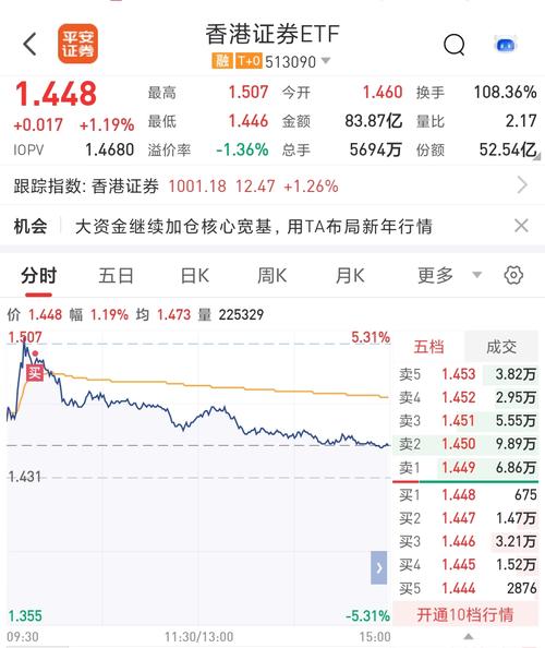 圆通中通韵达申通股票怎么了？-第1张图片-陕西物流货运