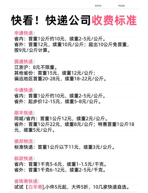 圆通十公斤运费怎么算-第3张图片-陕西物流货运